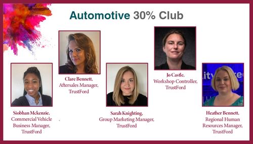Inspiring Automotive Women Awards